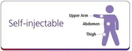 Use the Saxenda pen at home or on the go